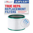 LifeSupplyUSA True HEPA Filter Replacement Compatible with Dyson 2nd Generation Desk Pure Cool Link Desk Air Purifier