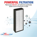 LifeSupplyUSA 2-in-1 True HEPA Air Cleaner Replacement Filter + Activated Carbon Charcoal Compatible with Hunter F1726HE/21 HT1726 Air Purifiers (3-Pack)