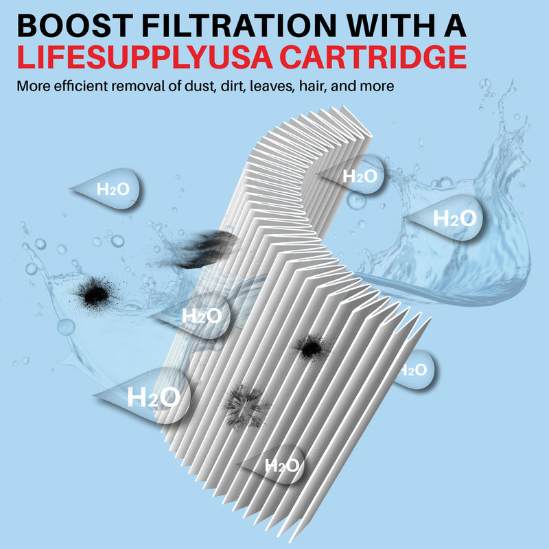 LifeSupplyUSA Hot Tub Pool Filter Cartridge for MSPA Replacement Spa Filter fits FD2089