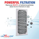 LifeSupplyUSA True HEPA Filter Replacement Compatible with Hunter 30912 30917 30027 30028 30030 300705 36027 37027 Air Purifier