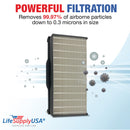 LifeSupplyUSA True HEPA Filter Replacement Compatible with Electrolux Brisa EF100 Air Purifier