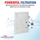 LifeSupplyUSA True HEPA Filter Replacement Compatible with Hunter 30212, 30213, 30240, 30241, 30251, 30378, 30379, 30381 & 30382 Air Purifier