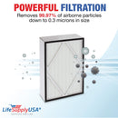 LifeSupplyUSA True HEPA Filter Replacement Compatible with Hamilton Beach 04162, 04163, and 04156 TrueAir High-Efficiency Air Purifier