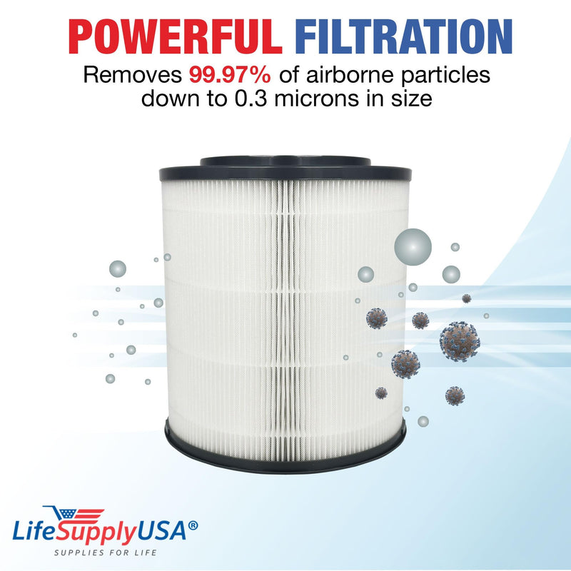 True HEPA Filter 2-Pack Replacement Compatible With Clorox Medium Room Air Purifier 11030 & 11031 by LifeSupplyUSA