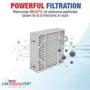 LifeSupplyUSA True HEPA Filter MERV 8 Replacement Compatible with Lennox X0585 X7930X7935 BMAC-14CE HCC14-23 HCXF14-10 Air Purifier