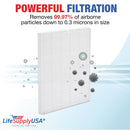 LifeSupplyUSA True HEPA Filter Replacement Compatible with Winix 17WC P150 & WAC9300, 114090 Air Purifier