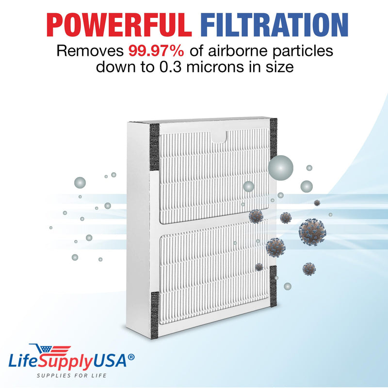 LifeSupplyUSA True HEPA Filter Replacement Compatible with Idylis IAF-H-100A IAP-10-100 IAP-10-150 Air Purifier (3-Pack)