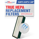 LifeSupplyUSA True HEPA Filter Replacement Compatible with Honeywell HHT-011 Filter Kit also Compatible with 16200 16216 Desktop Part