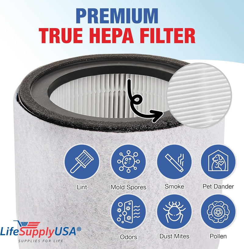 LifeSupplyUSA 3-in-1 True HEPA Air Cleaner Replacement + Pre-Filter + Carbon Compatible with TruSens AFHZ2000-01, Z2000 Medium Air Purifiers (2-Pack)
