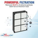 LifeSupplyUSA True HEPA Filter Replacement Compatible with Hamilton Beach 04912 TrueAir 04160, 04161, 04150 Air Purifier