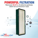 LifeSupplyUSA True HEPA Filter Replacement Compatible with Honeywell HHT-011 Filter Kit also Compatible with 16200 16216 Desktop Part