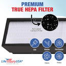 LifeSupplyUSA True HEPA Replacement Compatible with GermGuardian FLT5000/FLT5111 AC5000 Series Air Cleaners, Filter C