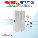 LifeSupplyUSA True HEPA Filter Replacement Compatible with Honeywell HPA090 HPA100 HPA200 HPA300 Air Purifier (2-Pack)