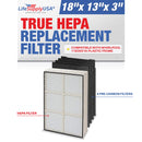 LifeSupplyUSA Complete Replacement Filter Set (1 True HEPA Air Cleaner Replacement Filter + 4 Carbon Filters) fIts Whirlpool Whispure AP150 AP250 SMALL