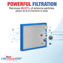 LifeSupplyUSA True HEPA Filter Replacement Compatible with Homedics AF-10FL AR-10 AF-75FL AF-75 AT-75 Hypoallergenic Air Purifiers