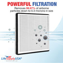 LifeSupplyUSA 3-in-1 True HEPA Filter Replacement Compatible with Surround Air MT-8500SF Air Purifier