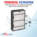 LifeSupplyUSA True HEPA Filter Replacement Compatible with Holmes Compare to Filter Part HRC1, Part
