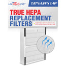 LifeSupplyUSA HEPA Filter Replacement Compatible with Idylis IAP-10-050, IAP-10-125, AC-2125, AC-2126 Air Purifiers, IAF-H-100B 0412558