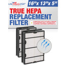 LifeSupplyUSA True HEPA Filter Replacement Compatible with Holmes Compare to Filter Part HRC1, Part