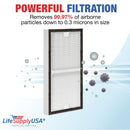 LifeSupplyUSA True HEPA Filter Replacement Compatible with Hunter Permalife 30967, 30757, 30755, 30756, 37755 Air Purifier