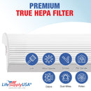 LifeSupplyUSA True HEPA Filter Replacement Compatible with Envion Therapure TPP220M, TPP220H Tower, Part TPP220F Air Purifier (5-Pack)