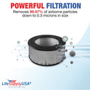 LifeSupplyUSA True HEPA Filter Replacement Compatible with Honeywell 20500 fits 10500/EV-10 17000 and 83170 Air Purifier