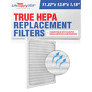 LifeSupplyUSA True HEPA Filter Replacement Compatible with Hunter 30925 HEPAtech Air Purifier