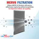 LifeSupplyUSA 16x25x1 Electrostatic Air Filter, MERV 8, Washable, Reusable Furnace AC/HVAC Filter, Energy Saving, Easy to Clean, Long-Lasting (3-Pack) - 3-Pack,16" x 25" x 1"