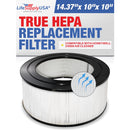 LifeSupplyUSA True HEPA Filter Replacement Compatible with Honeywell 24000 Air Purifier - 1-Pack