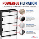 HRC1 True HEPA Filter Compatible with Holmes Air Purifiers Part