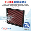 LifeSupplyUSA Replacement Engine Air Filter Compatible With 2007-2017 Ford F150, F250, F350, F450, F550, F650 Expedition/Raptor/Super Duty/Platinum, Lincoln Truck & SUV (V6/V8/V10) 33-2385