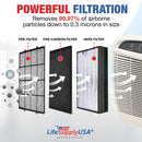 LifeSupplyUSA 3-in-1 True HEPA Air Cleaner Replacement Filter + Pre-Filter + Carbon Filter Compatible with Medify Air MA-440 Air Purifiers (5-Pack)