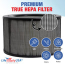 LifeSupplyUSA True HEPA Filter Replacement Compatible with Sears Kenmore 62500, 83236, 83256 Air Purifier