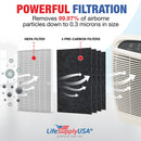 LifeSupplyUSA Complete Replacement Filter Set (1 True HEPA Air Cleaner Replacement Filter + 4 Carbon Filters) Compatible with Electrolux EL041 Carbon ELAP15D7PW Air Purifiers