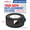 LifeSupplyUSA 2-in-1 True HEPA Air Cleaner Replacement Filter + Carbon Filter Compatible with TruSens AFHZ1000-01 Air Purifiers