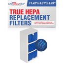 LifeSupplyUSA True HEPA Filter Replacement Compatible with Surround Air XJ-3000 Series Air Purifier - 1-Pack
