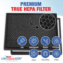 LifeSupplyUSA 2-in-1 True HEPA Air Cleaner Replacement Filter + Activated Carbon Charcoal Compatible with Hathaspace HSP001 Smart Air Purifiers