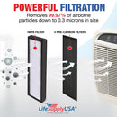 LifeSupplyUSA True HEPA Filter Replacement Compatible with Alen TF60 and T500 Air Purifier