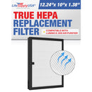 True HEPA Filter Replacement Compatible With Lunino E-200 Air Purifier by LifeSupplyUSA