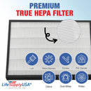 LifeSupplyUSA True HEPA Filter Replacement Compatible with AIRMEGA Max 2 300/300S Air Purifier (3-Pack)