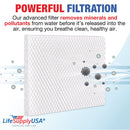 LifeSupplyUSA Humidifier Filter Replacement Pad Compatible for Honeywell HAC-801