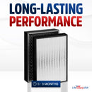 True HEPA + Carbon Filter | Fits Surround Air Intelli-Pro XJ-3800 & Heaven Fresh HF 380 by LifeSupplyUSA