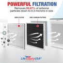 LifeSupplyUSA 3-in-1 True HEPA Air Cleaner Replacement Filter + Pre-Filter + Carbon Filter Compatible with Sensa InvisiClean IC-5018 and IC-5120 Air Purifiers