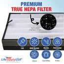 LifeSupplyUSA 3-in-1 True HEPA Air Cleaner Replacement Filter + Pre-Filter + Carbon Filter Compatible with Medify Air MA-440 Air Purifiers (5-Pack)