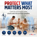 Protect What Matters Most LifeSupplyUSA air purifier filter infographic family with baby toddler golden retriever dog in living room clean air protection from pet dander dust odors smoke pollen viruses allergy relief
