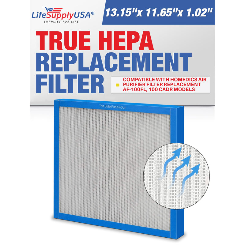 LifeSupplyUSA True HEPA Filter Replacement Compatible with HoMedics Filter Replacement AF-100FL, 100 CADR Air Purifier