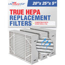 LifeSupplyUSA True HEPA Filter Replacement Compatible with Honeywell F35 FC35A1027 F100 F150 FC100A1037 F200 FC200E1037 FC100C1017 Air Purifier (3-Pack)