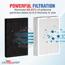 LifeSupplyUSA True HEPA Filter Replacement Compatible with Blueair All 500/600 Series Purifiers 501, 503, 505, 510, 550E, 555EB, 601, 603, 605, 650E Air Purifier (3-Pack)