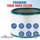 LifeSupplyUSA True HEPA Filter Replacement Compatible with Dyson 2nd Generation Desk Pure Cool Link Desk Air Purifier
