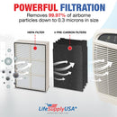 LifeSupplyUSA Complete Replacement Filter Set (1 True HEPA Air Cleaner Replacement Filter + 4 Carbon Filters) Compatible with Whirlpool Whispure AP450 AP510 AP45030HO Air Purifiers